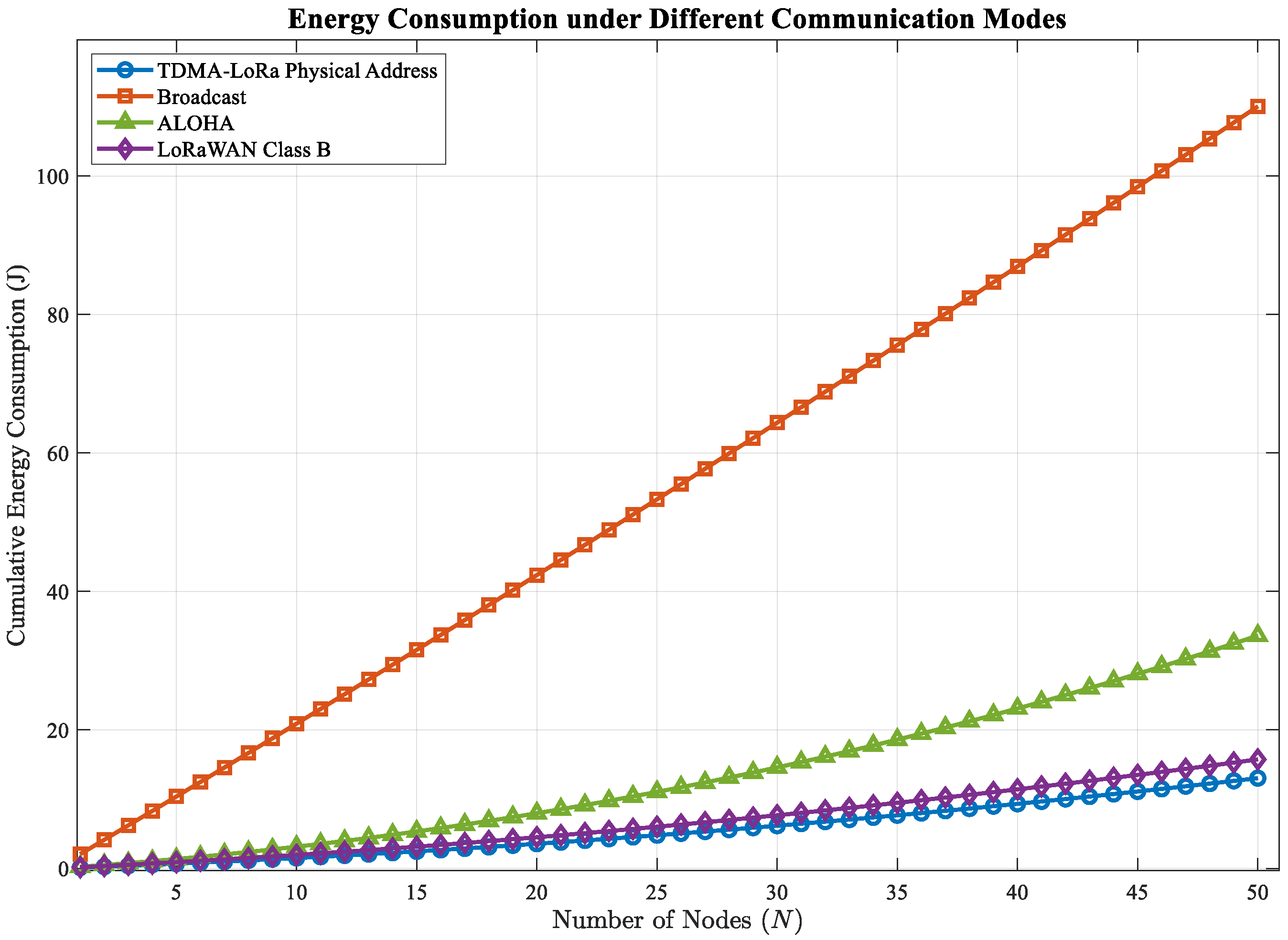 Futureinternet 17 00369 g012