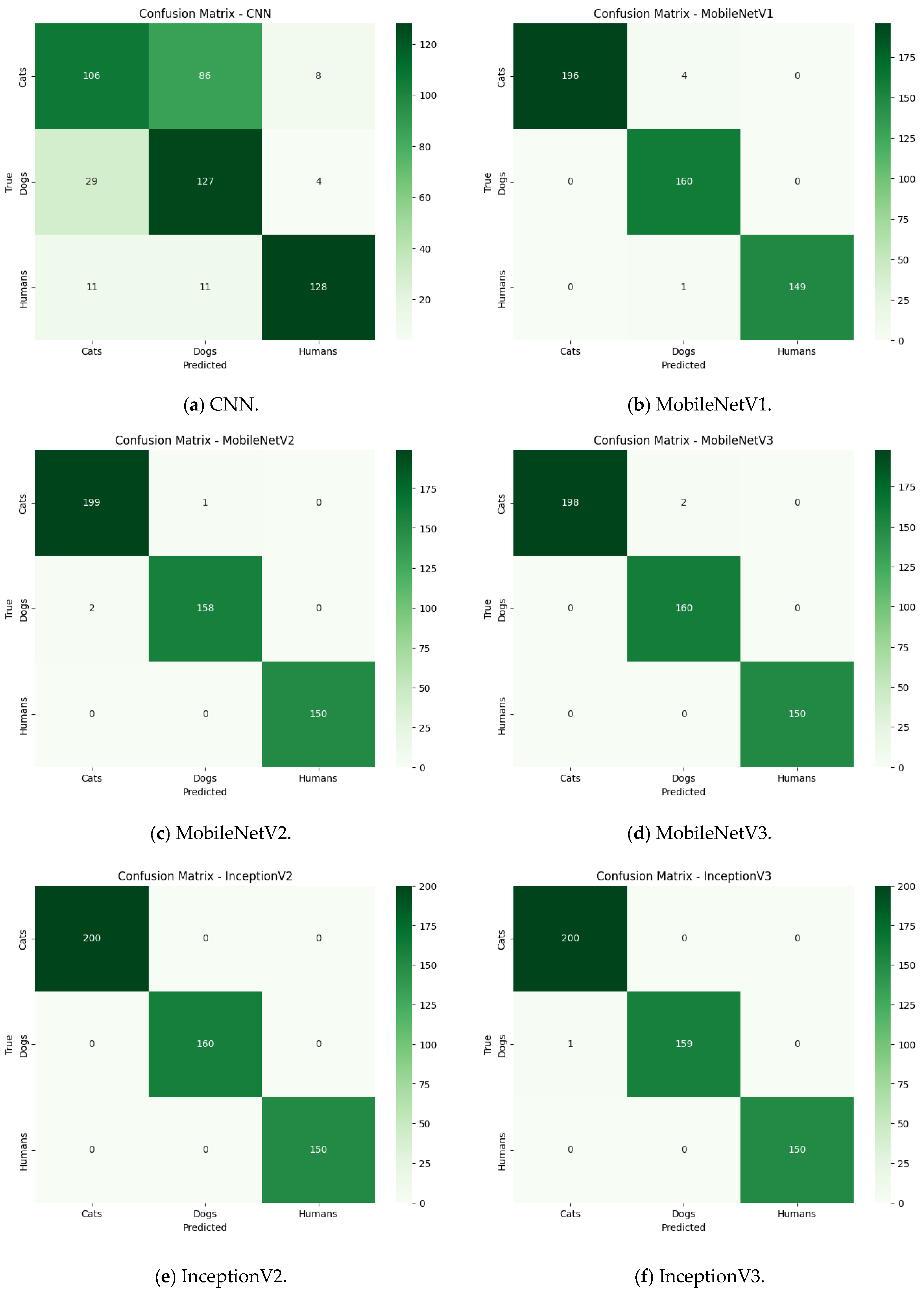 Futureinternet 17 00370 g013a