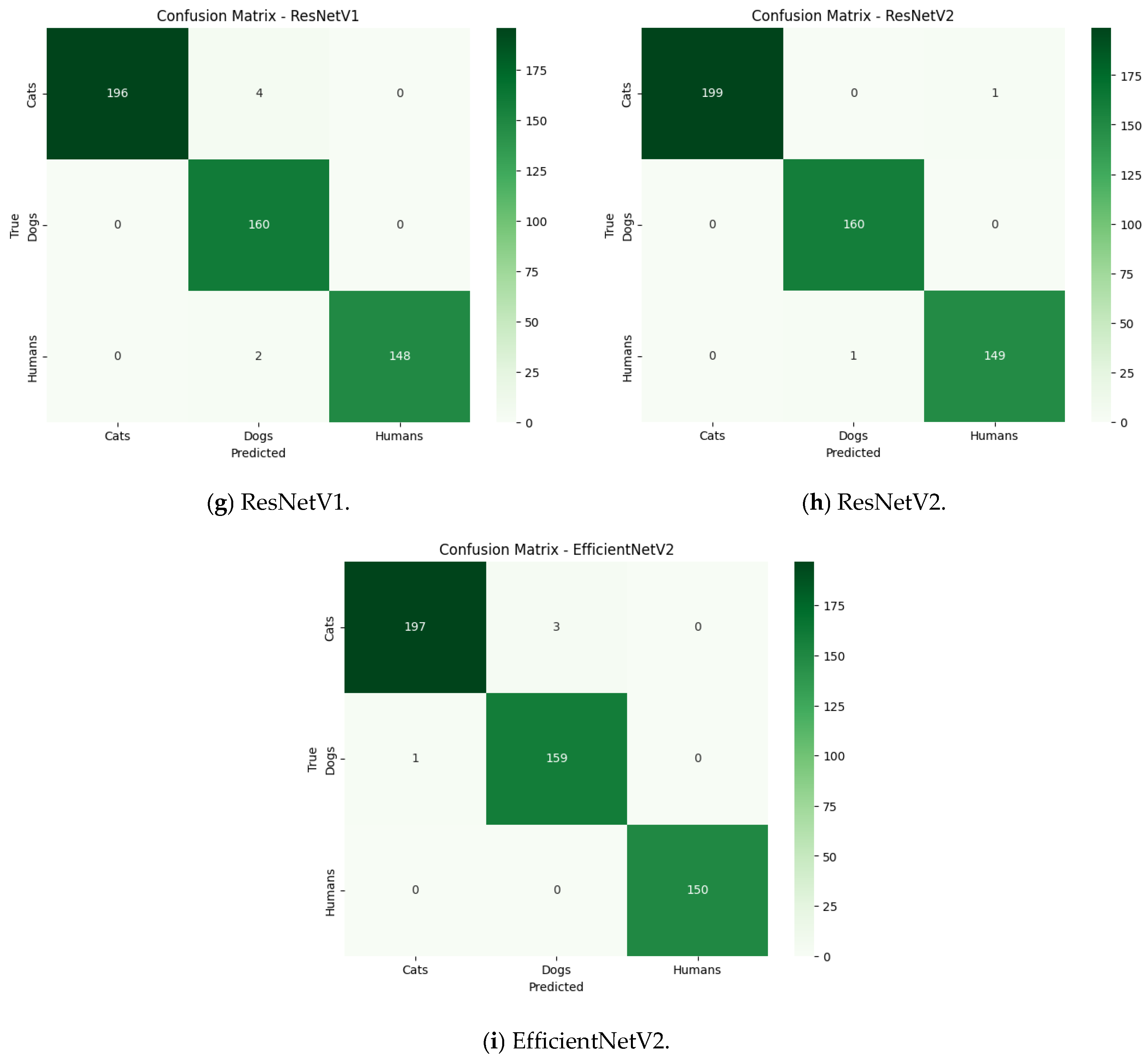 Futureinternet 17 00370 g013b