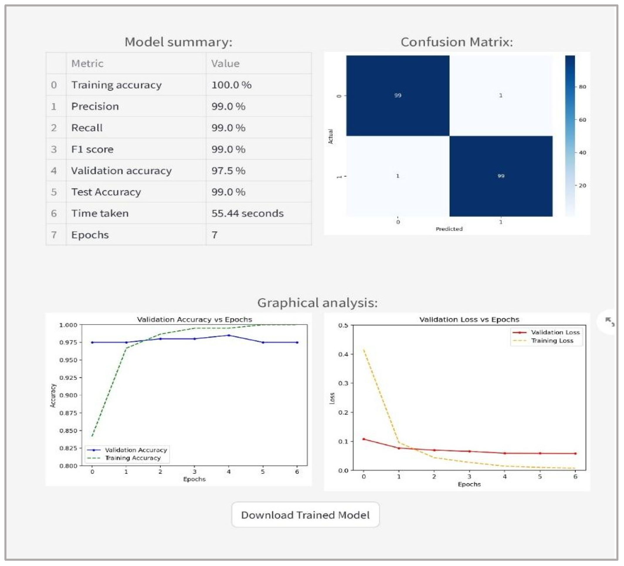 Futureinternet 17 00370 g014