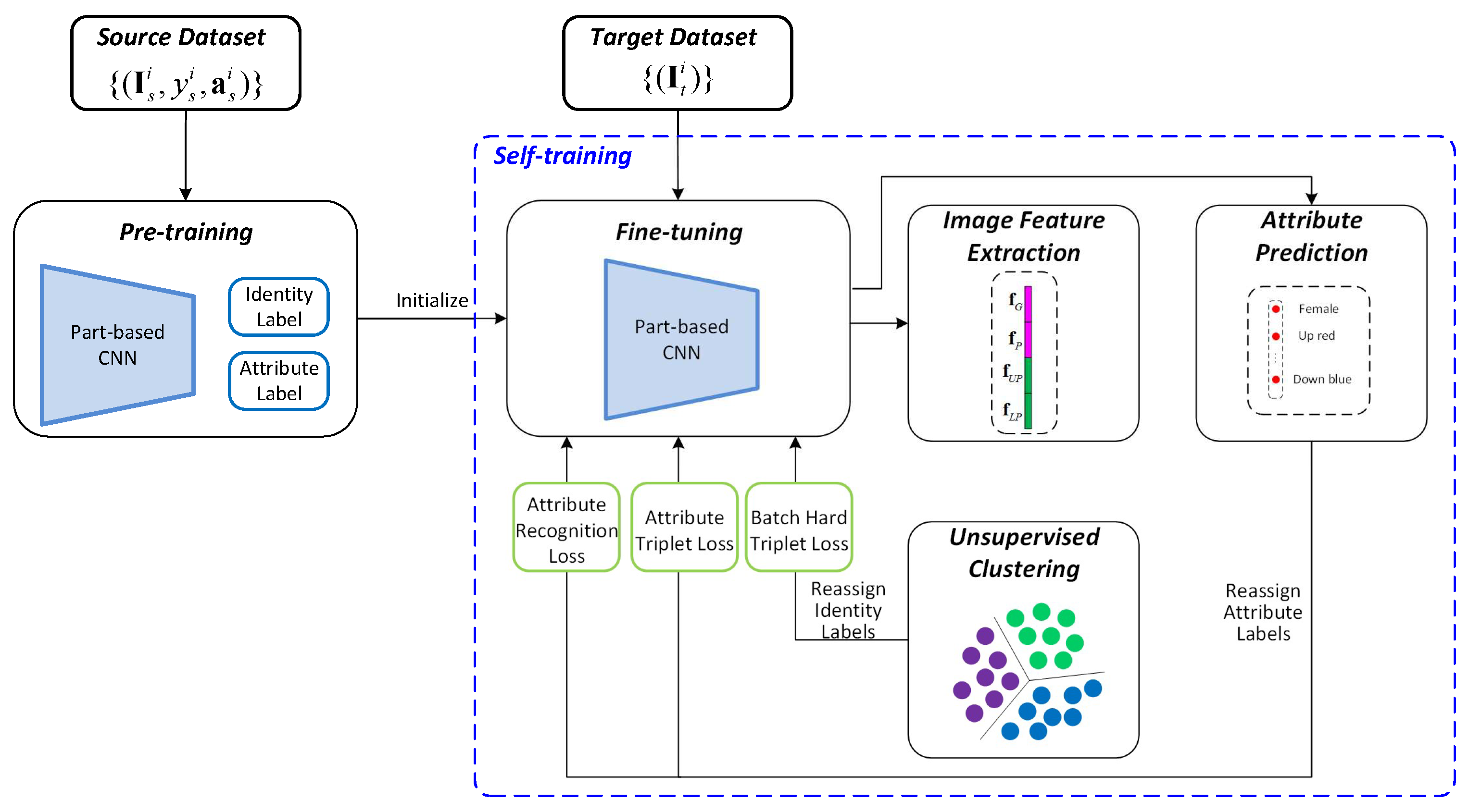 Futureinternet 17 00371 g002