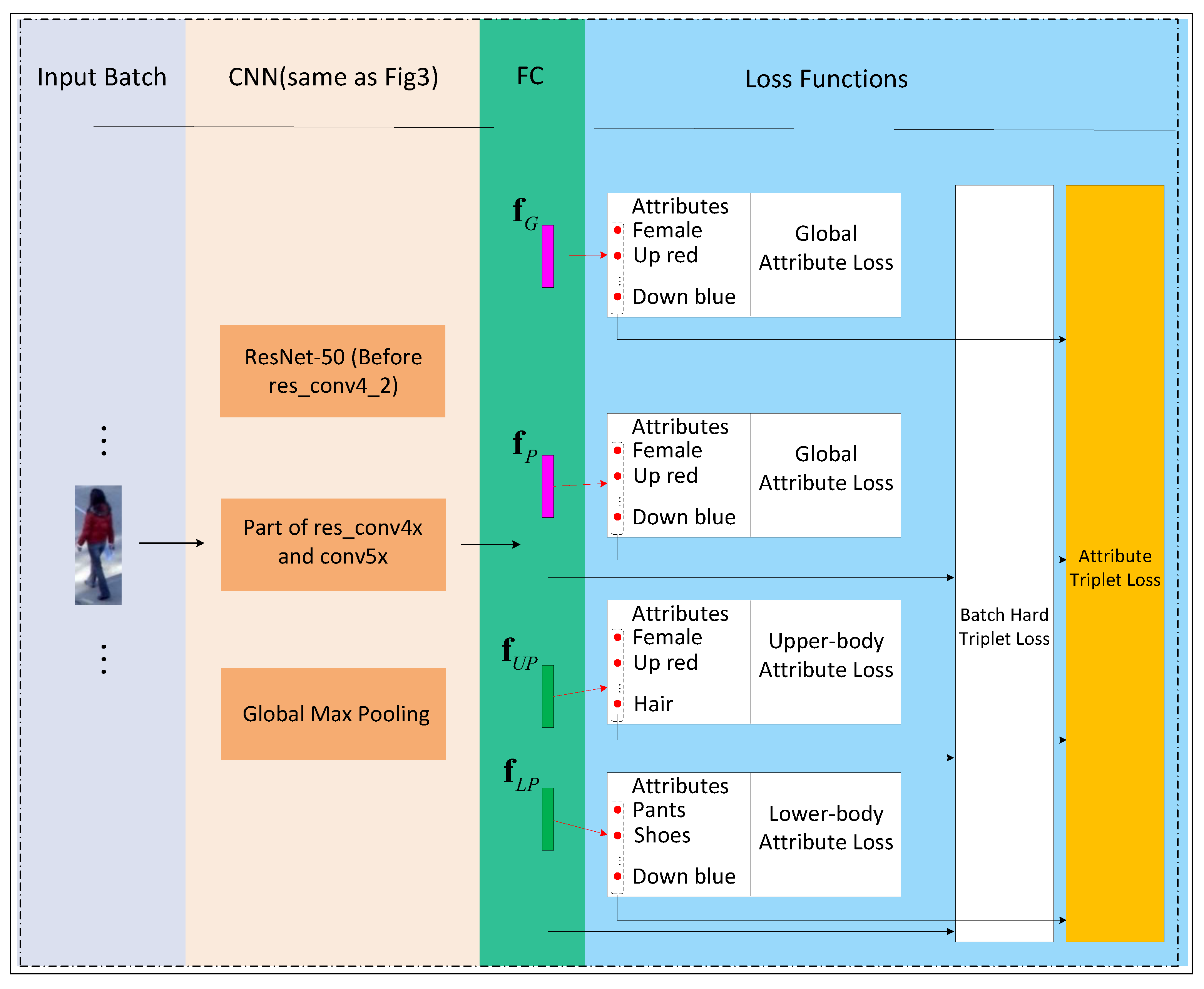 Futureinternet 17 00371 g004