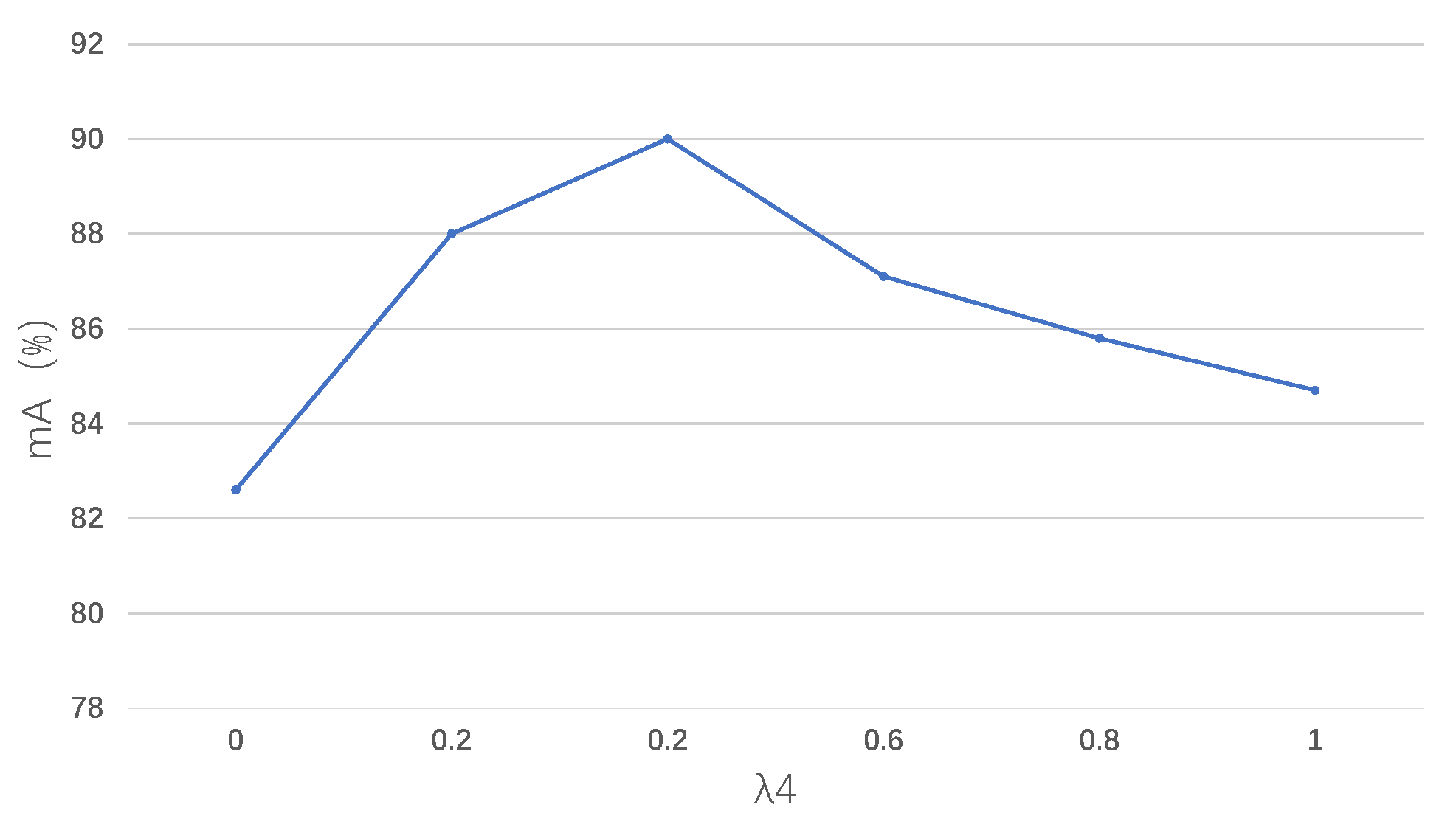 Futureinternet 17 00371 g006