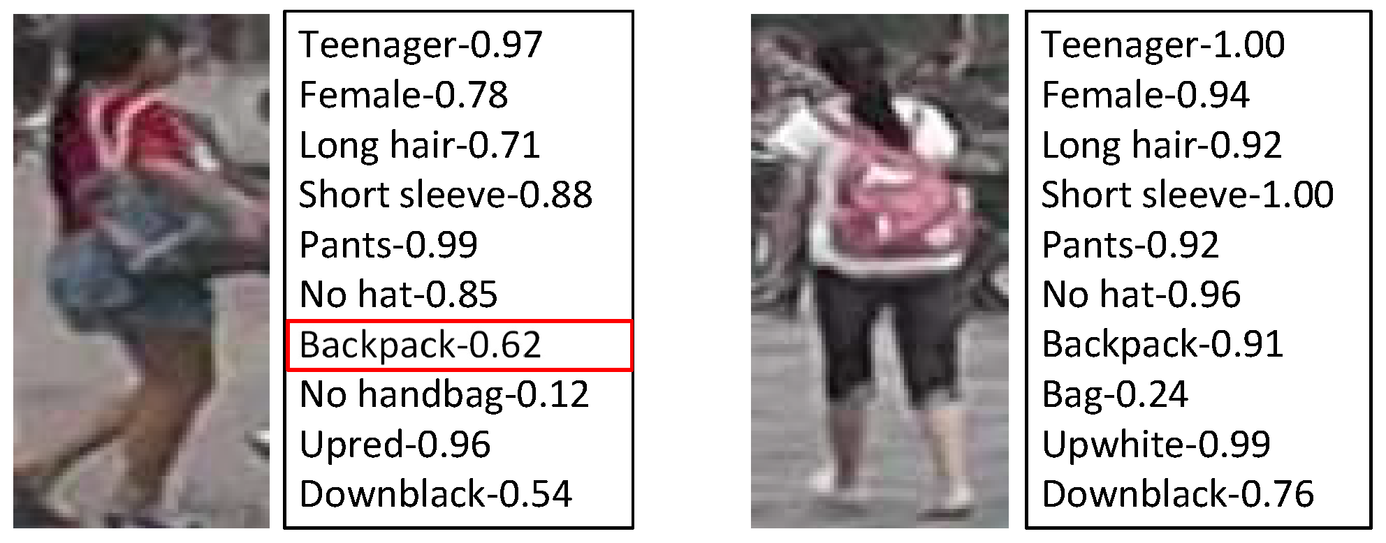 Futureinternet 17 00371 g009