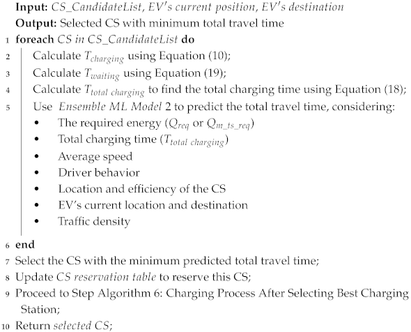 Futureinternet 17 00374 i005 Futureinternet 17 00374 i005