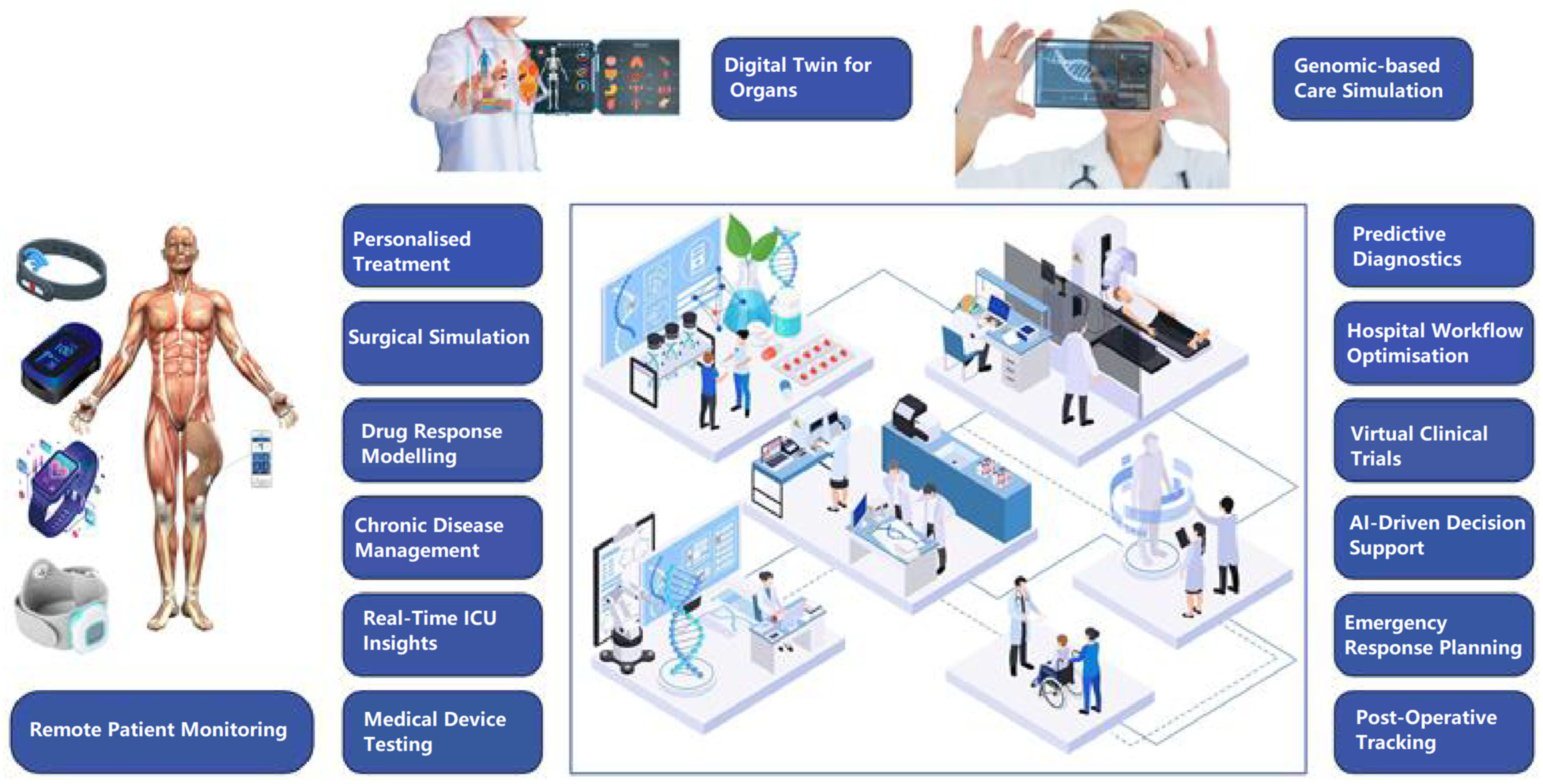 Futureinternet 17 00386 g005