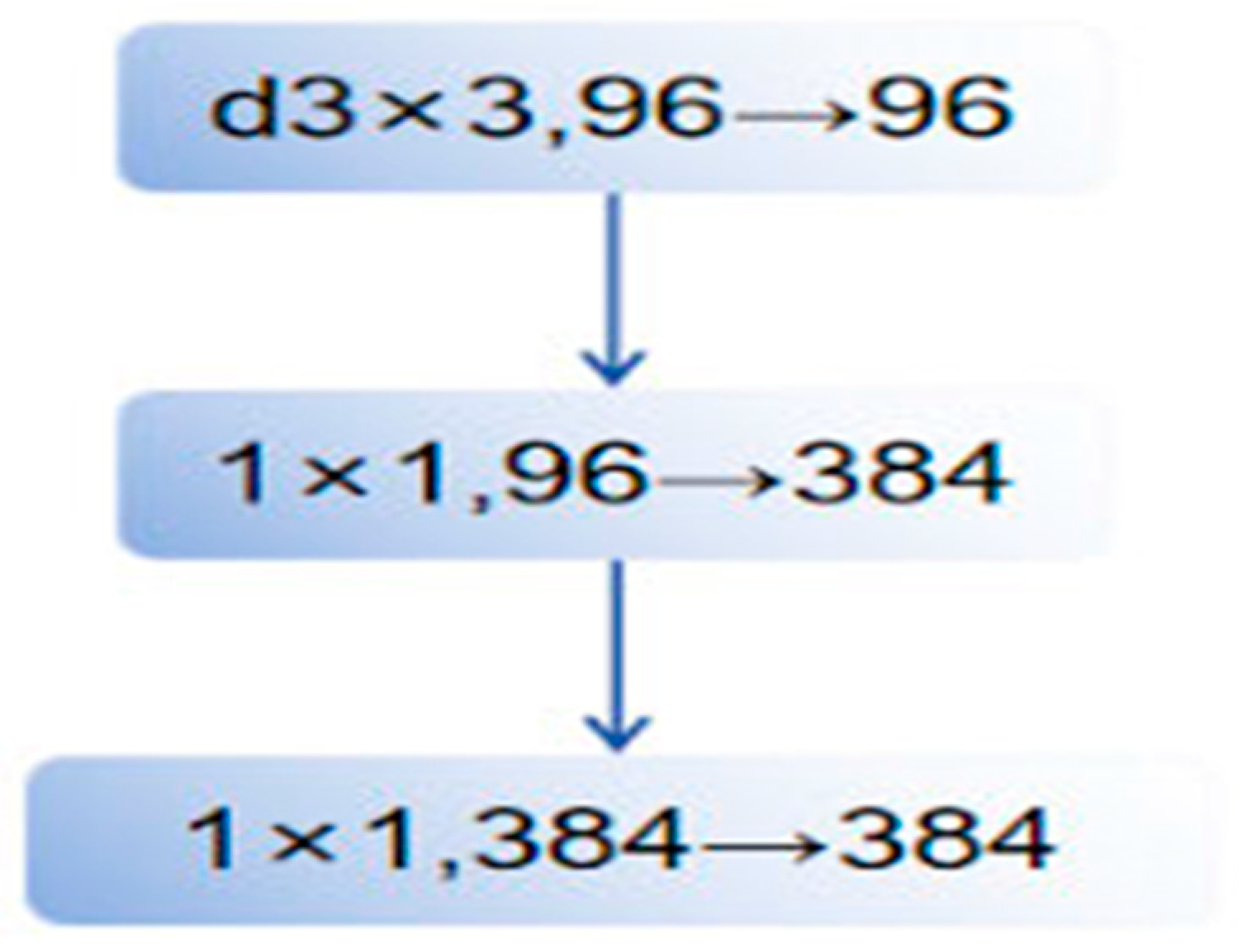 Futureinternet 17 00391 g004 Futureinternet 17 00391 g004