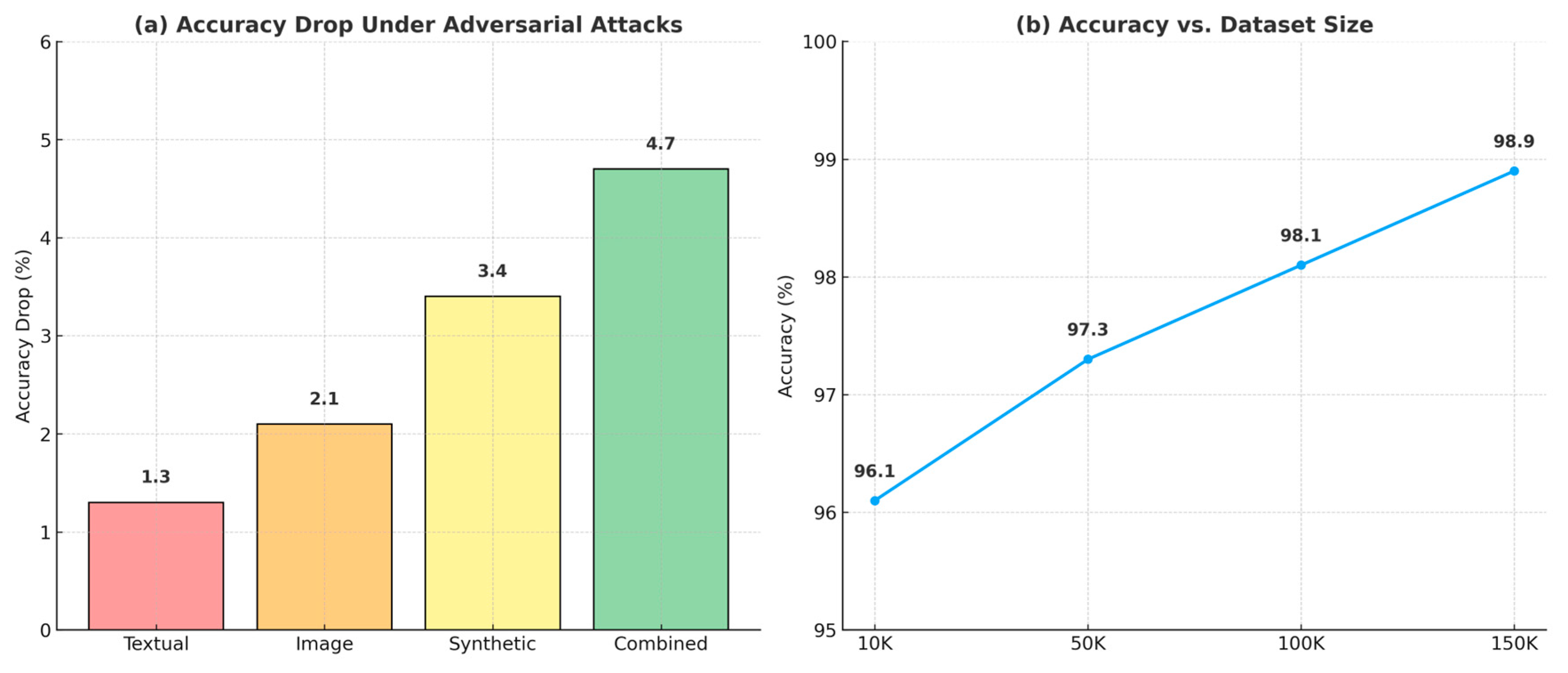 Futureinternet 17 00391 g008 Futureinternet 17 00391 g008