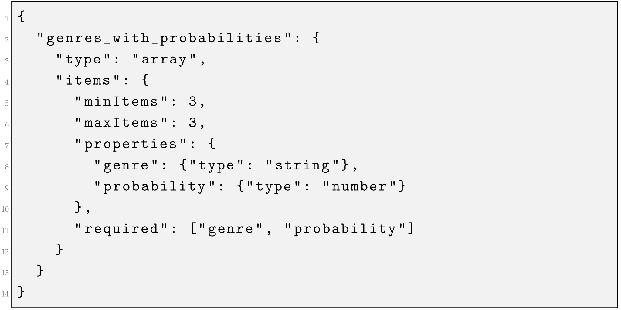 Futureinternet 17 00397 i001 Futureinternet 17 00397 i001