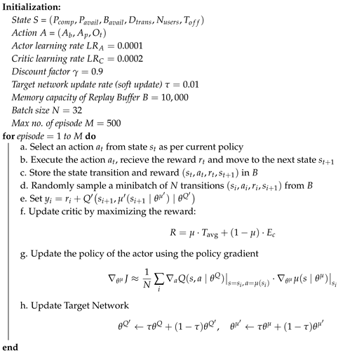 Futureinternet 17 00402 i001