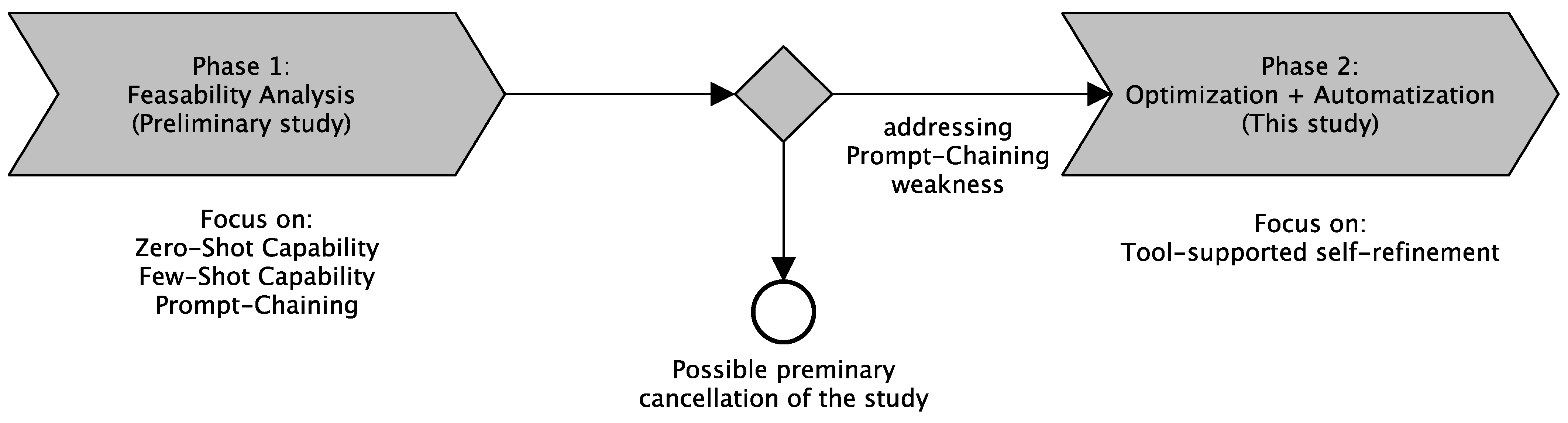 Futureinternet 17 00416 g001 Futureinternet 17 00416 g001