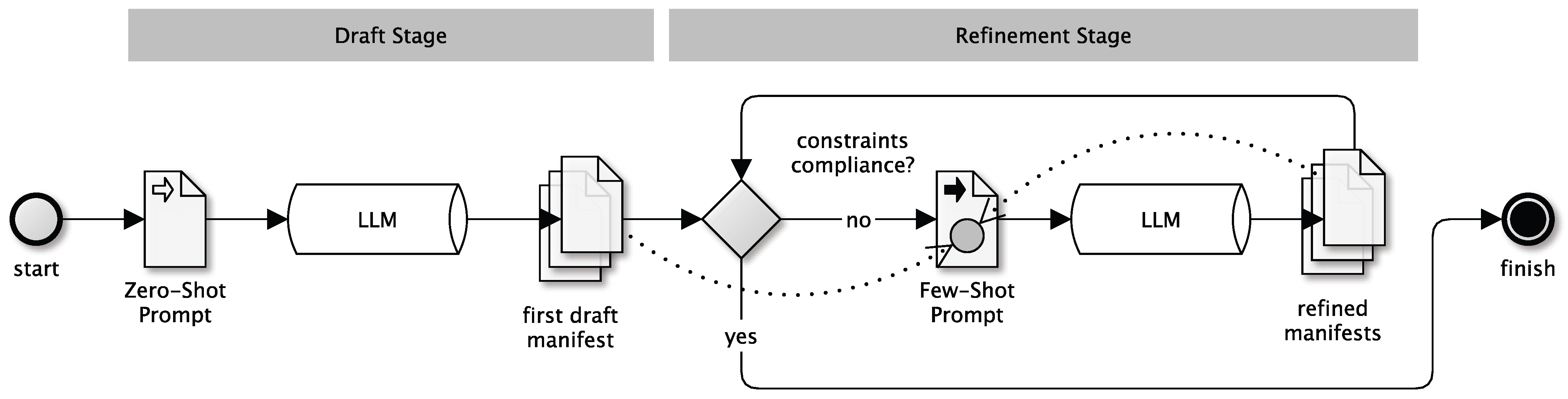 Futureinternet 17 00416 g002 Futureinternet 17 00416 g002