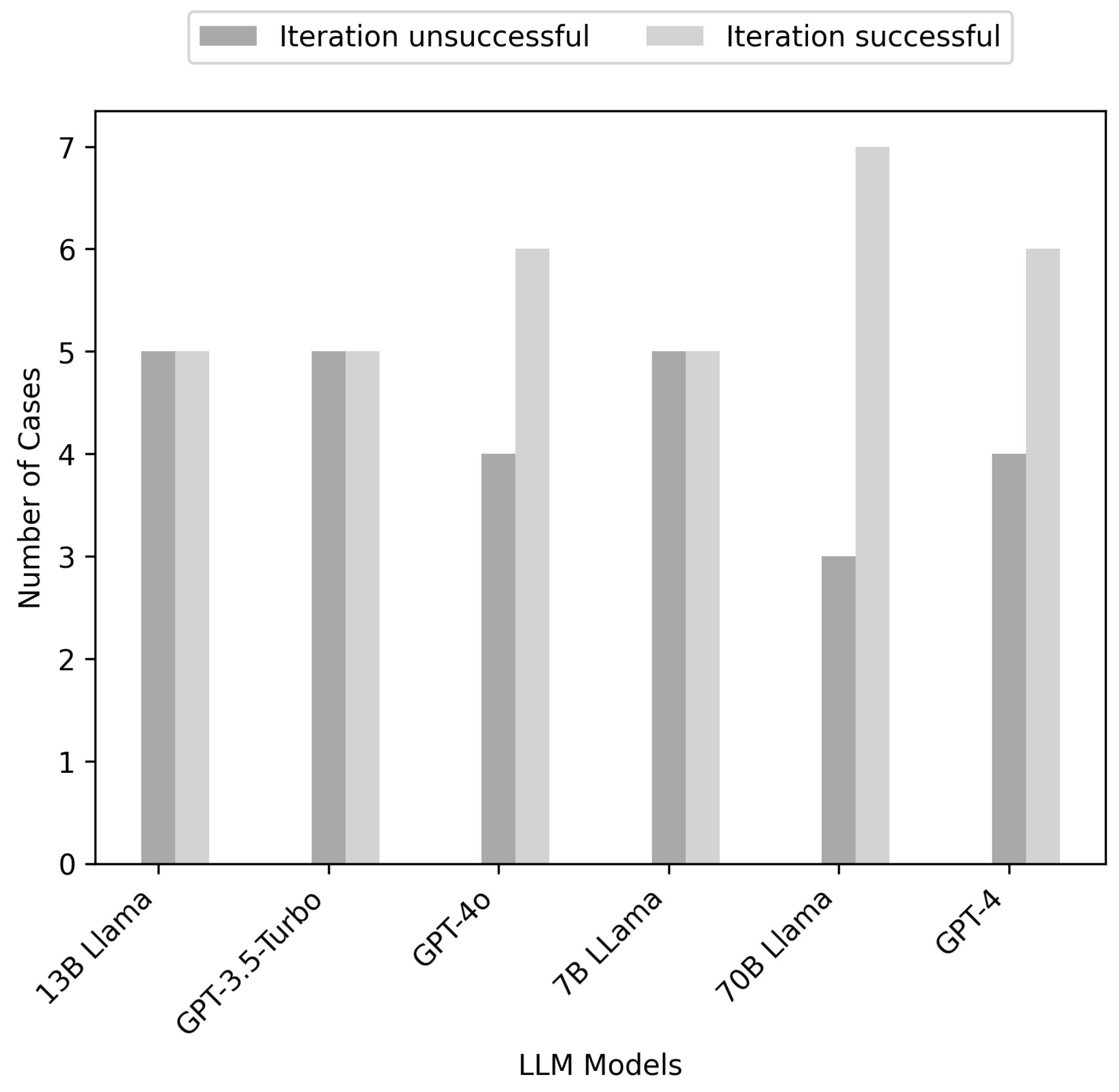 Futureinternet 17 00416 g005 Futureinternet 17 00416 g005