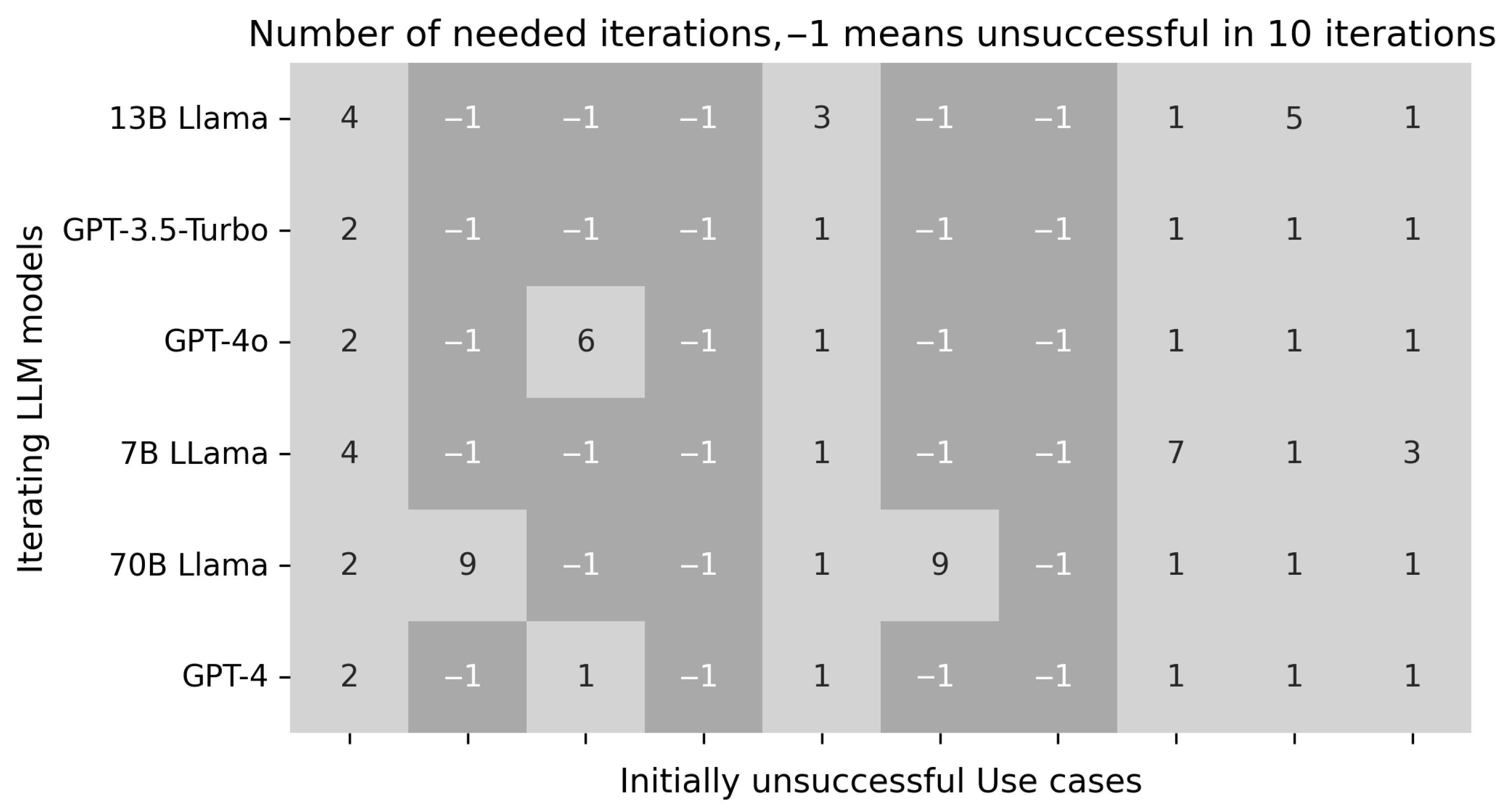 Futureinternet 17 00416 g006 Futureinternet 17 00416 g006