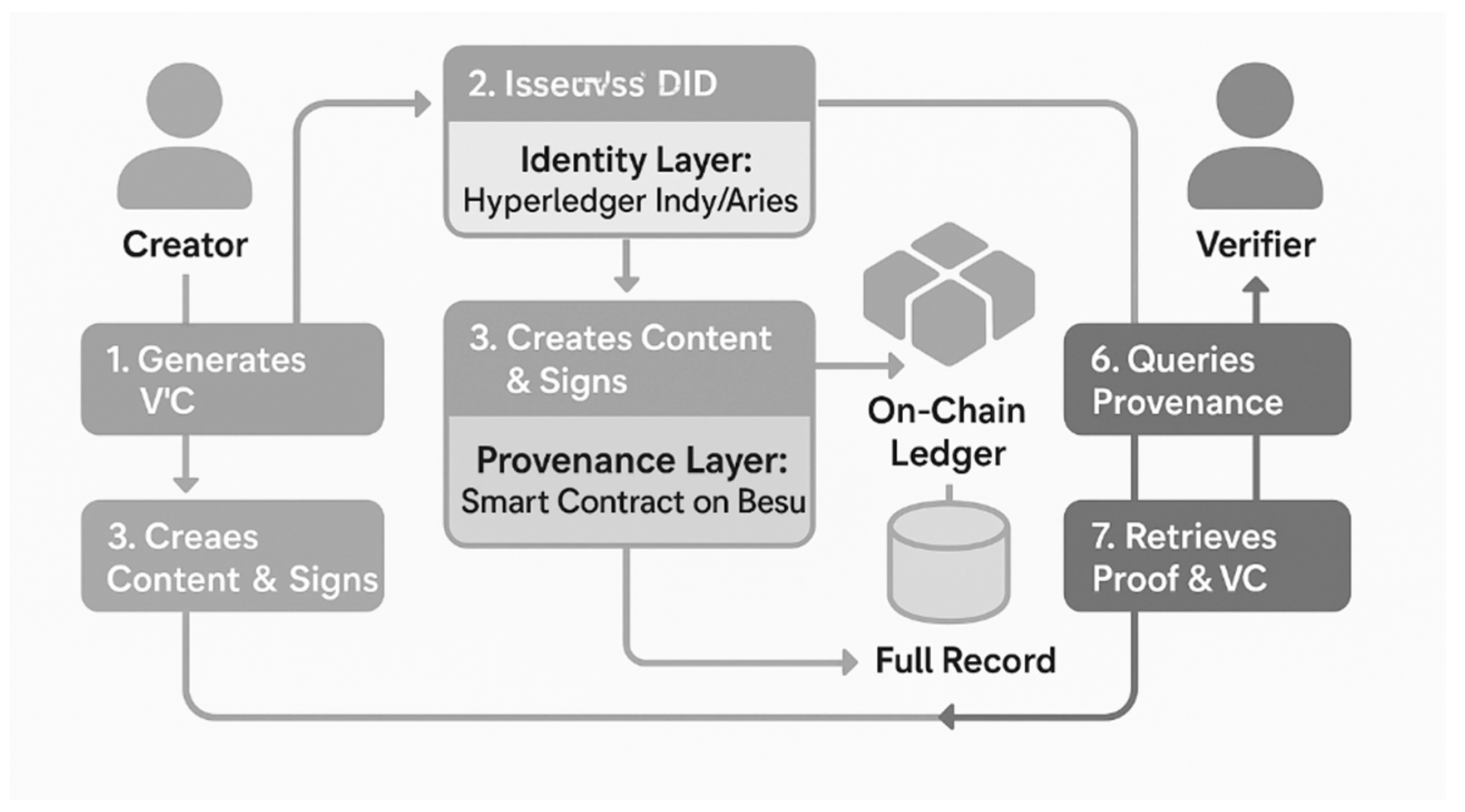 Futureinternet 17 00448 g002 Futureinternet 17 00448 g002