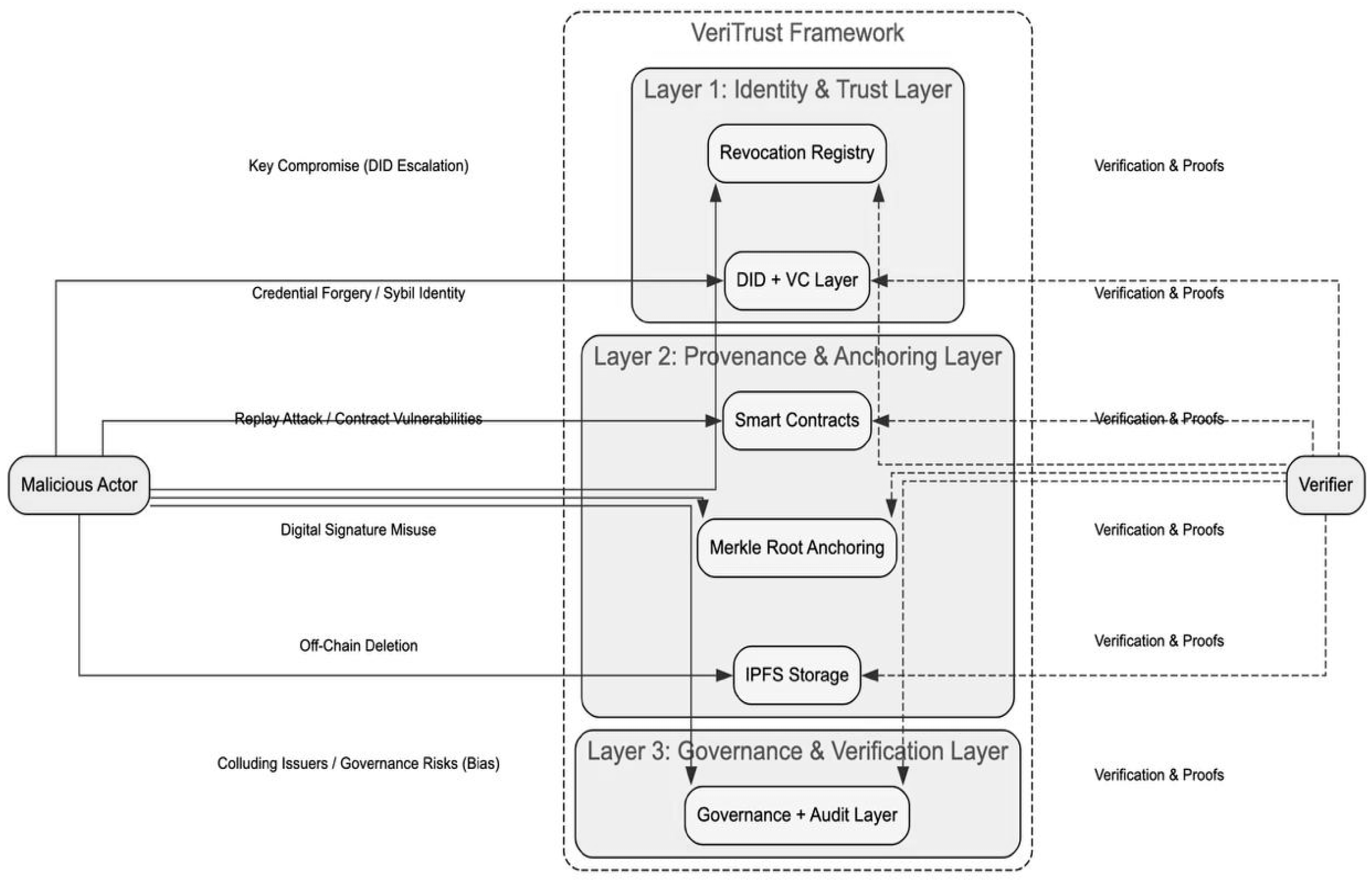 Futureinternet 17 00448 g006 Futureinternet 17 00448 g006
