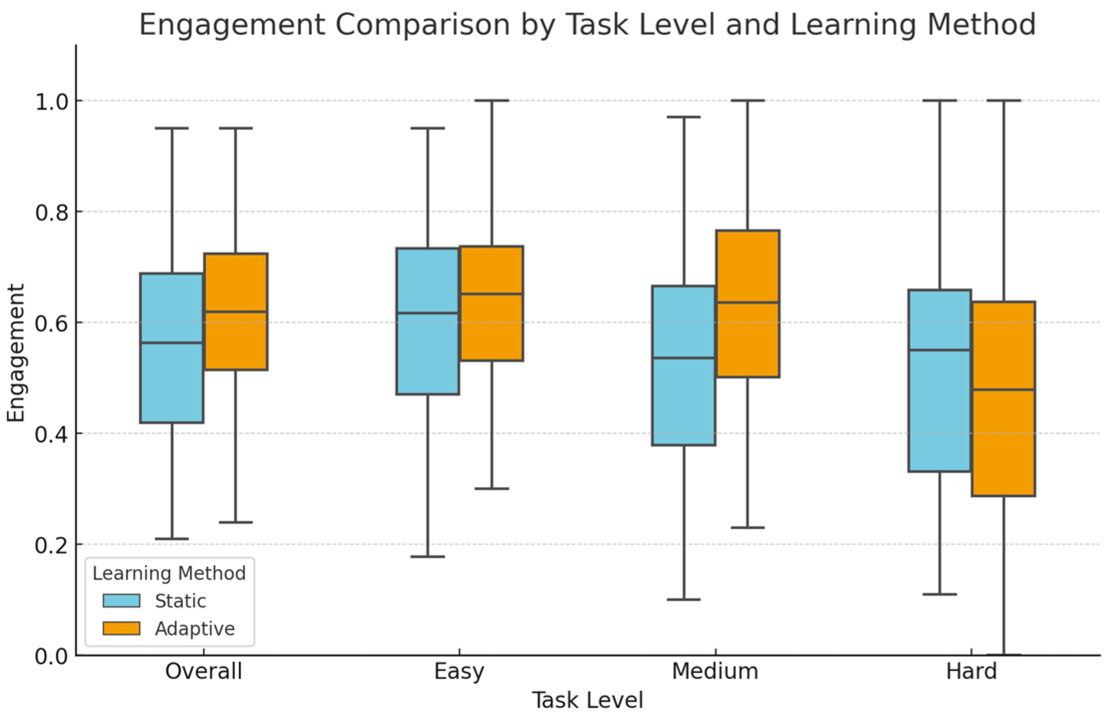 Futureinternet 17 00449 g010 Futureinternet 17 00449 g010