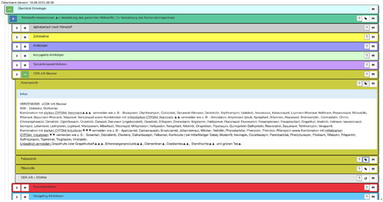 Futureinternet 17 00471 g0a10