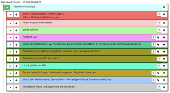 Futureinternet 17 00471 g0a3