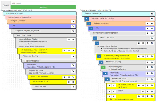 Futureinternet 17 00471 g0a4
