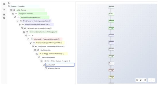 Futureinternet 17 00471 g0a5