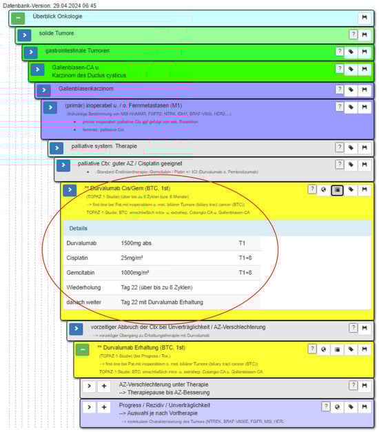 Futureinternet 17 00471 g0a6