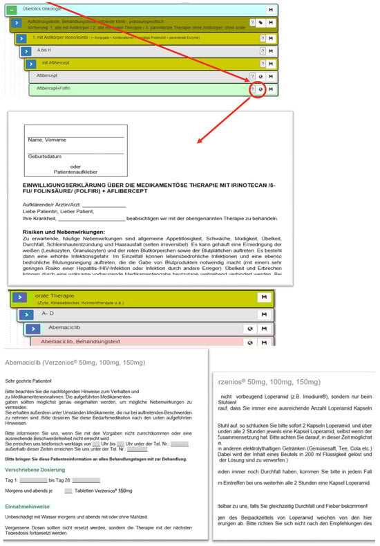 Futureinternet 17 00471 g0a8