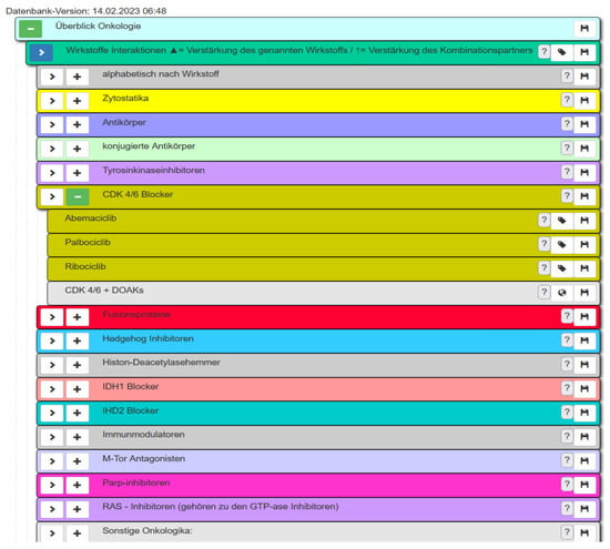 Futureinternet 17 00471 g0a9