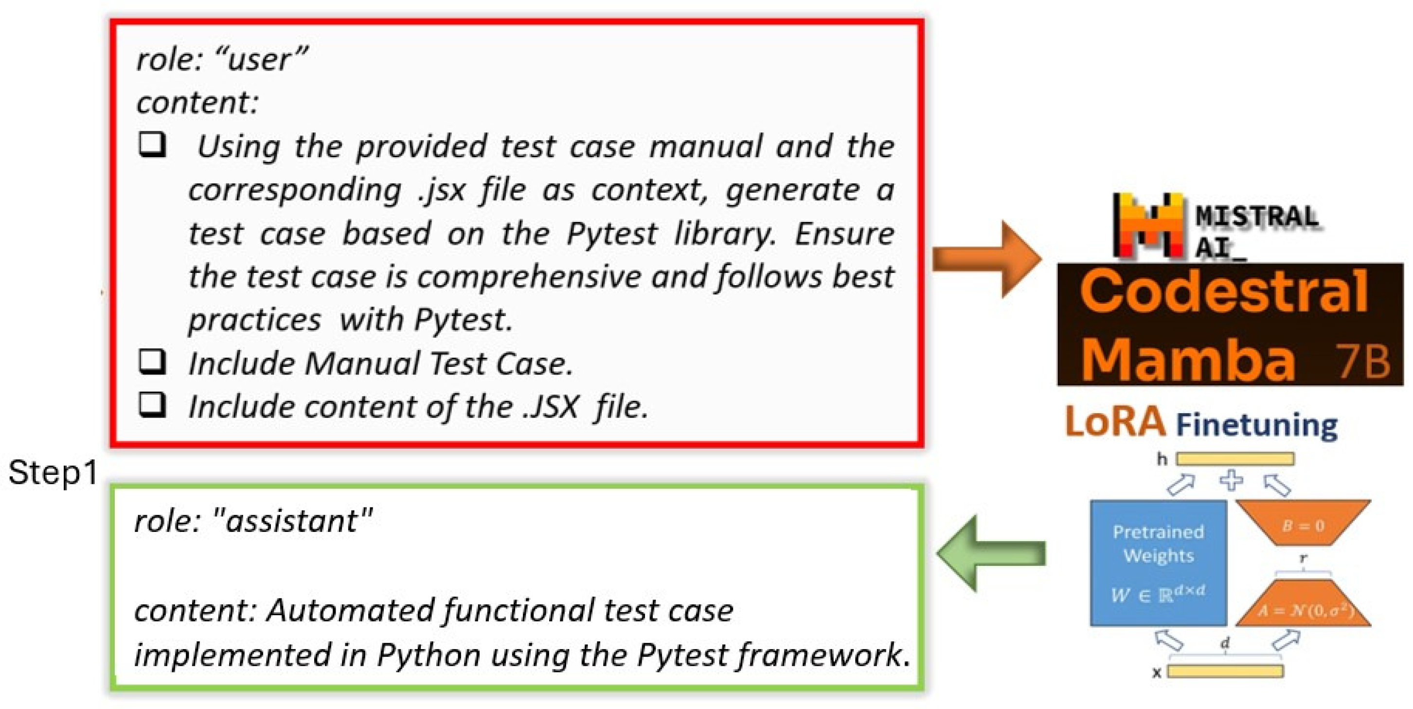 Futureinternet 17 00476 g002