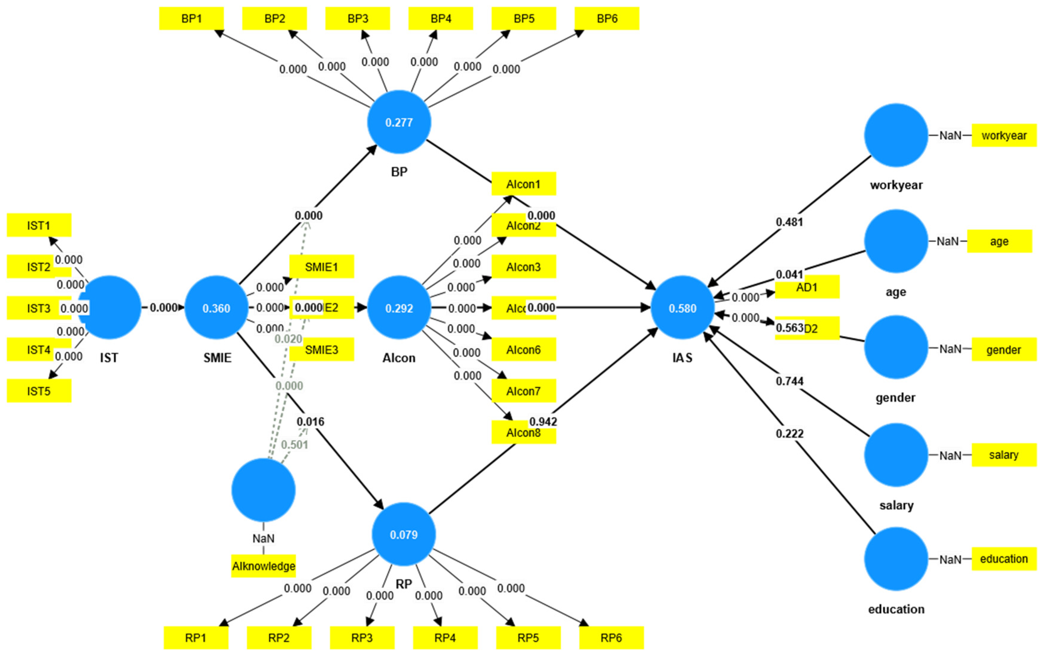 Futureinternet 17 00479 g002 Futureinternet 17 00479 g002