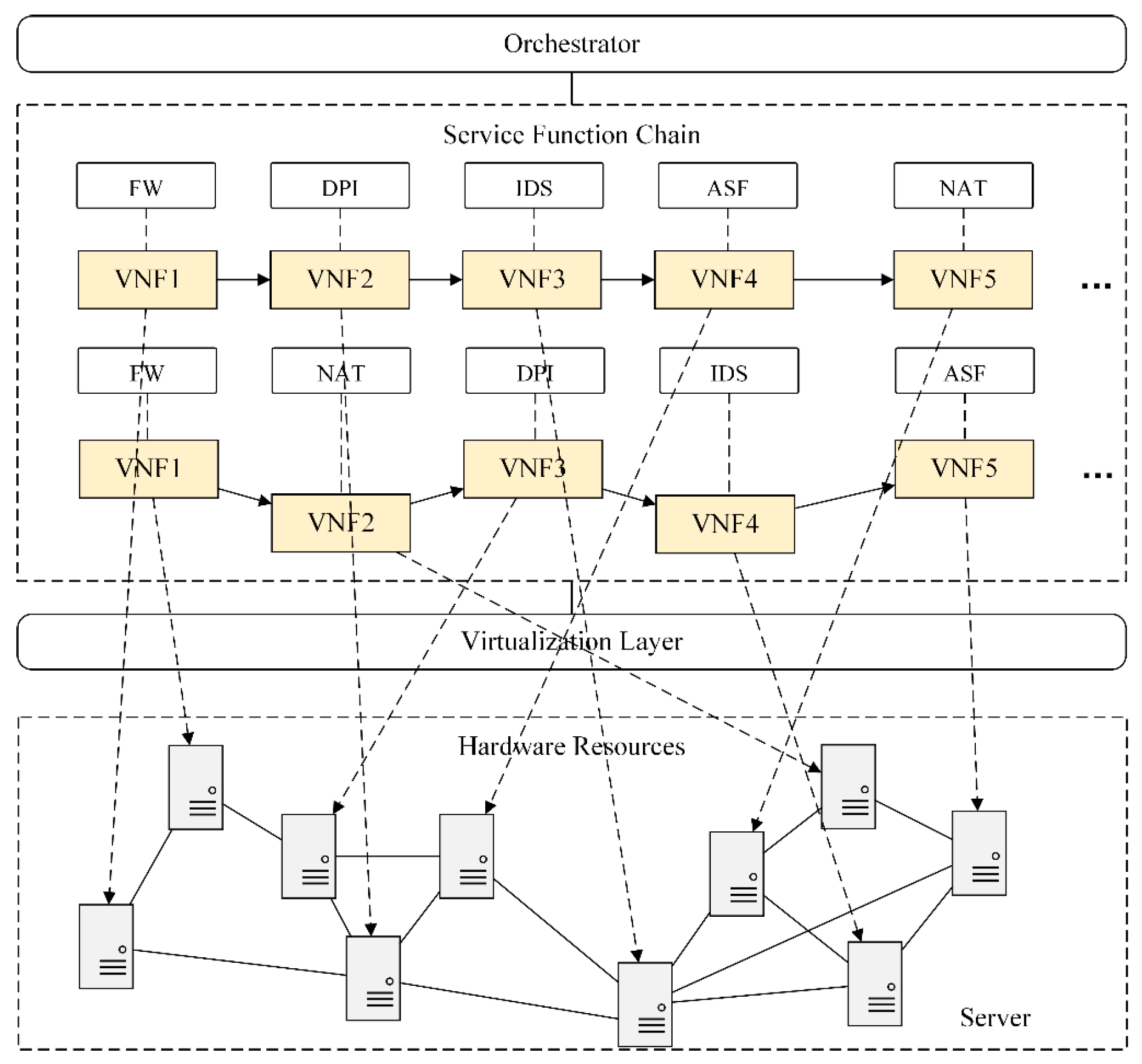 Futureinternet 17 00484 g001