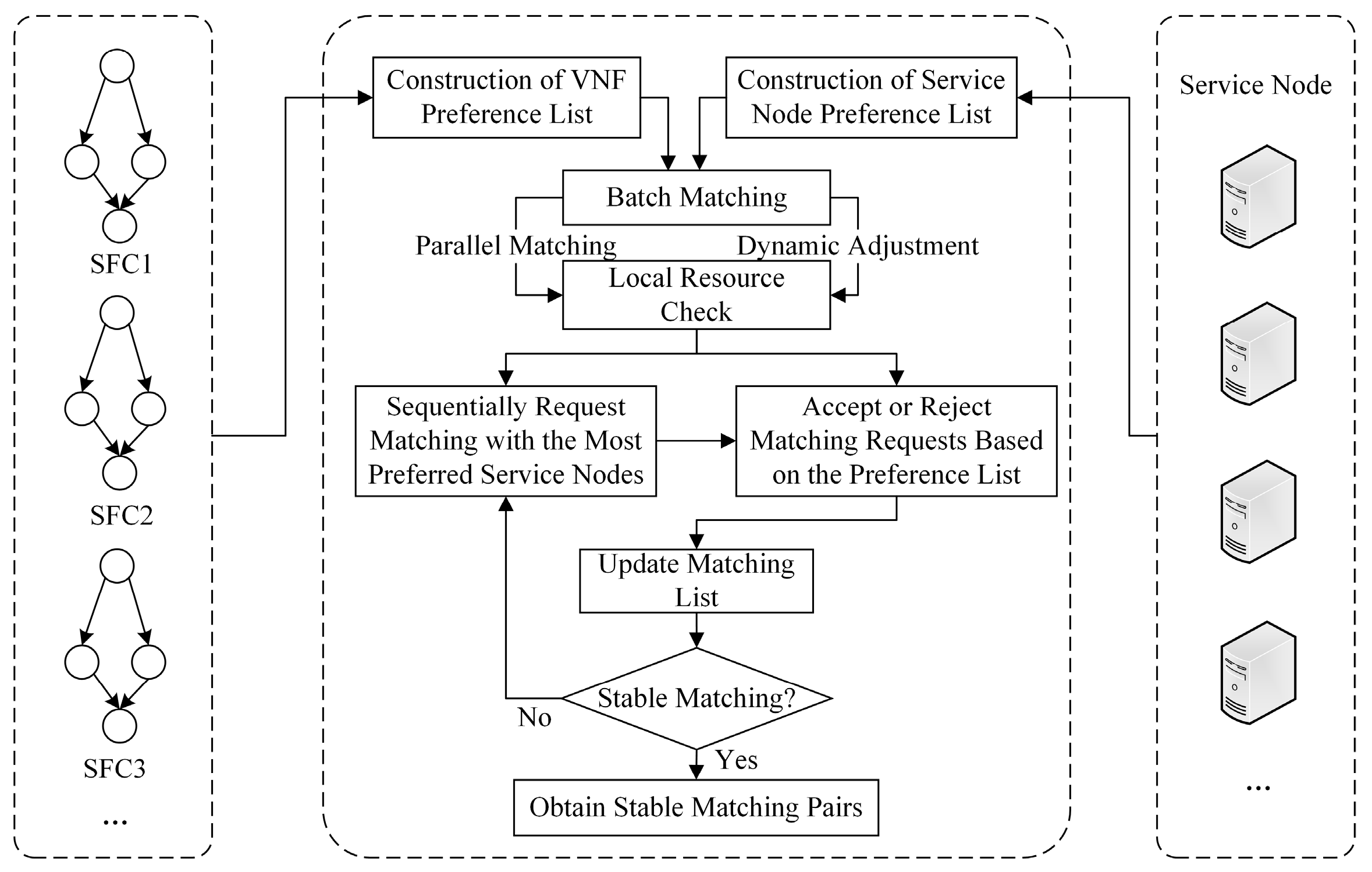 Futureinternet 17 00484 g003