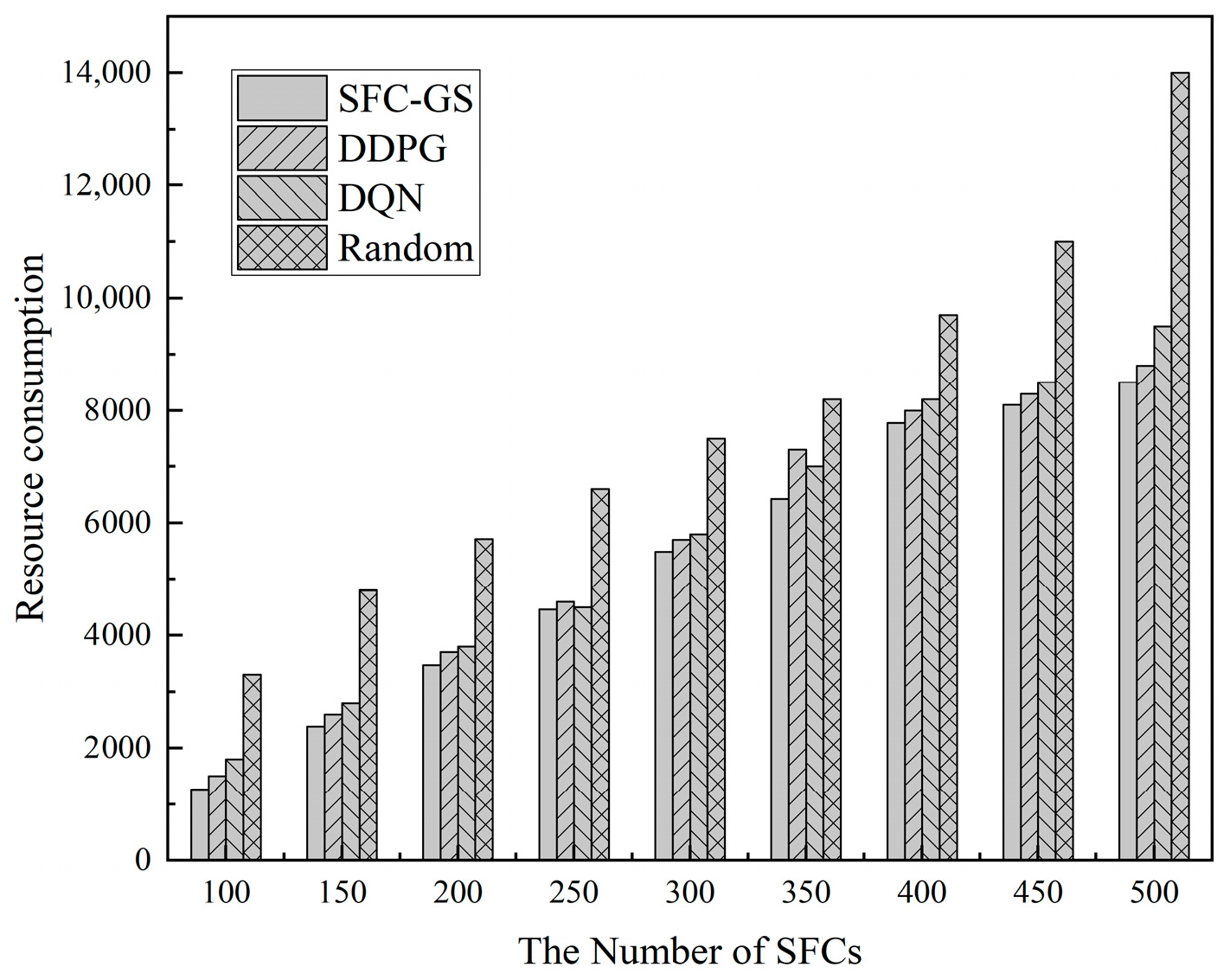 Futureinternet 17 00484 g009