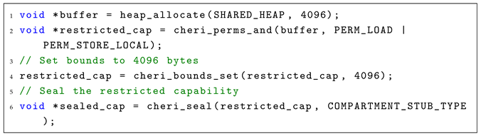 Futureinternet 17 00506 i001 Futureinternet 17 00506 i001