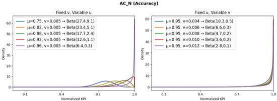 Futureinternet 17 00523 g002
