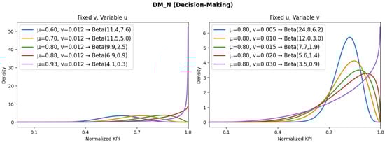 Futureinternet 17 00523 g004