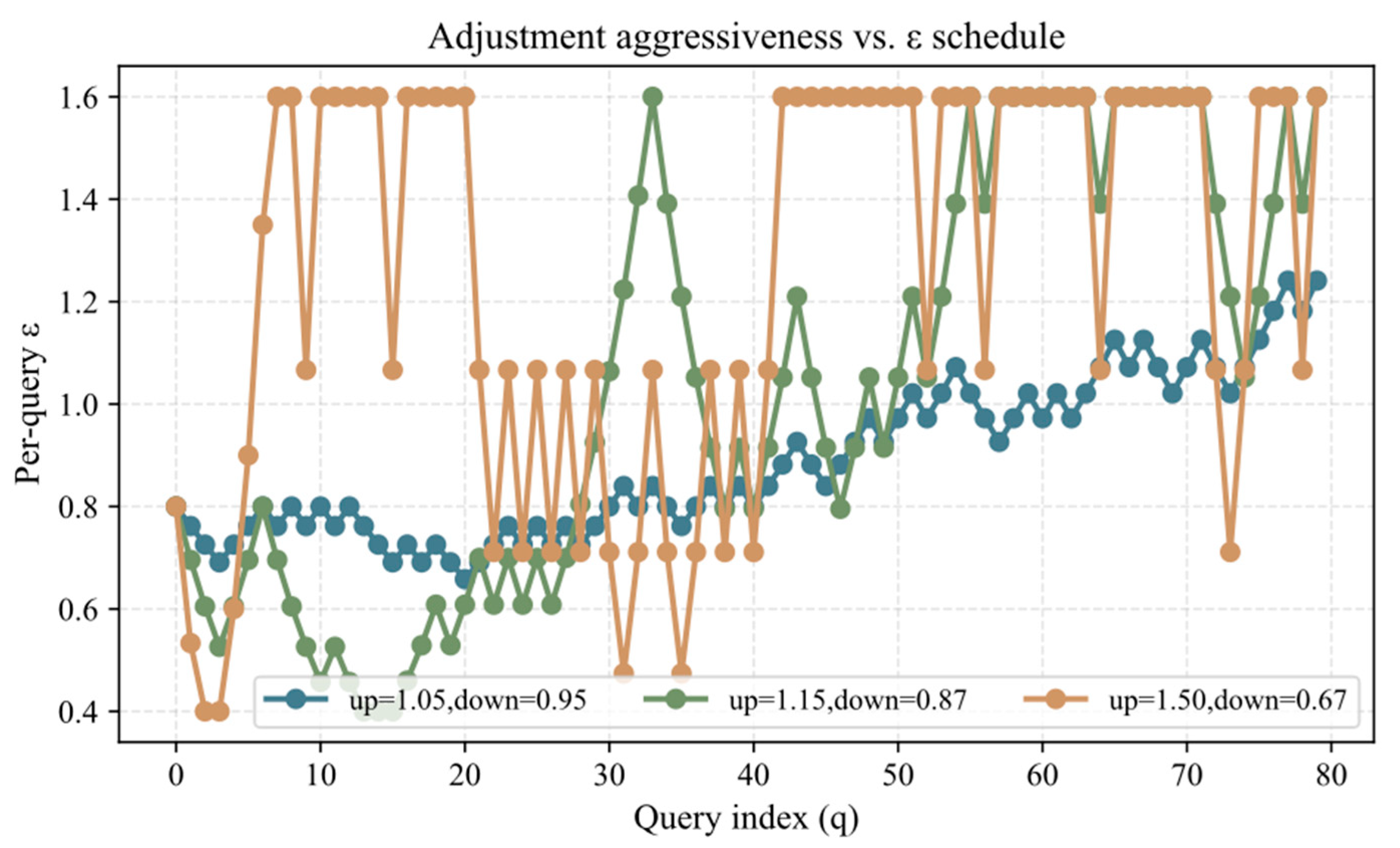 Futureinternet 17 00539 g004