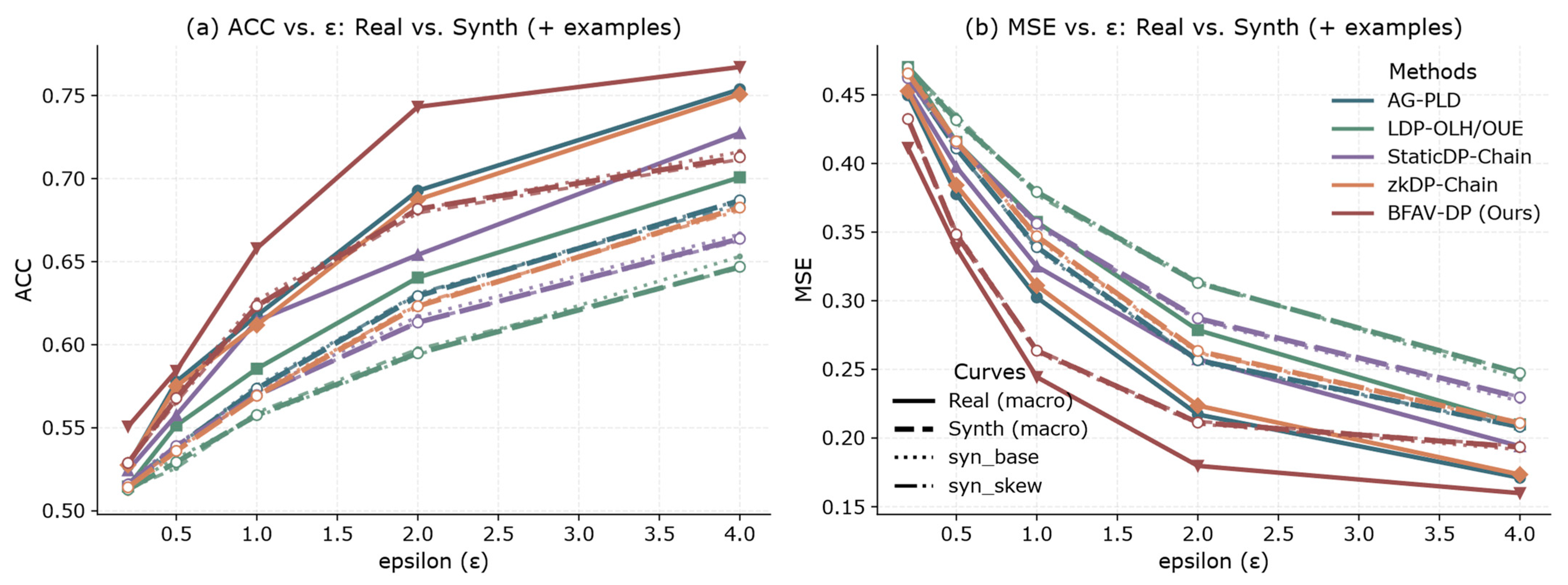 Futureinternet 17 00539 g010