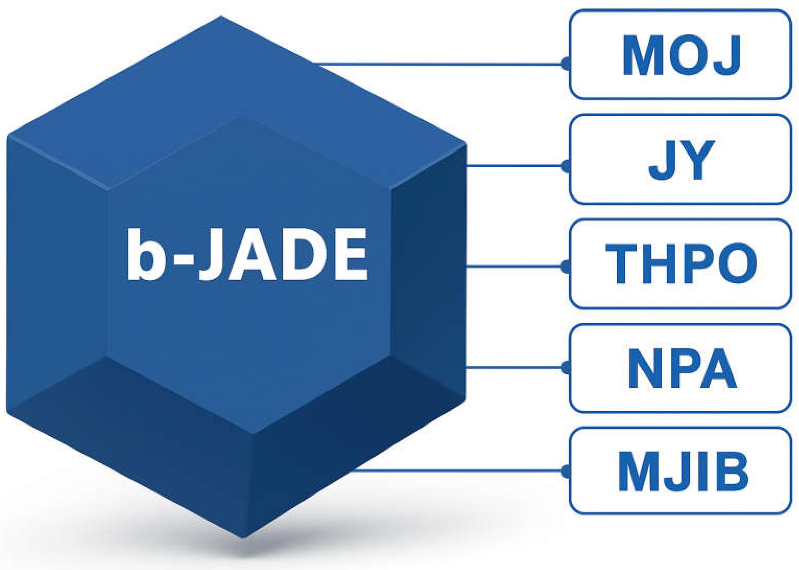 A Blockchain-Based Framework for OSINT Evidence Collection and ...