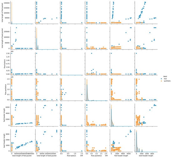 Futureinternet 17 00561 g0a13