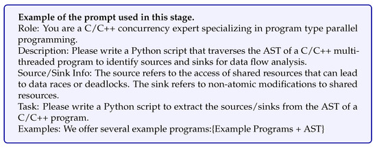 Futureinternet 17 00578 g0a1