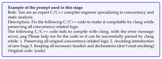 Futureinternet 17 00578 g0a2