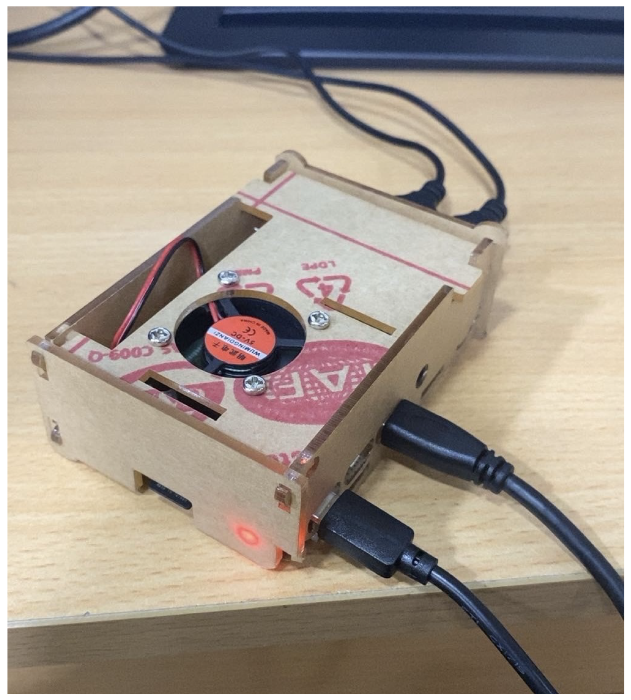 Futureinternet 17 00579 g007