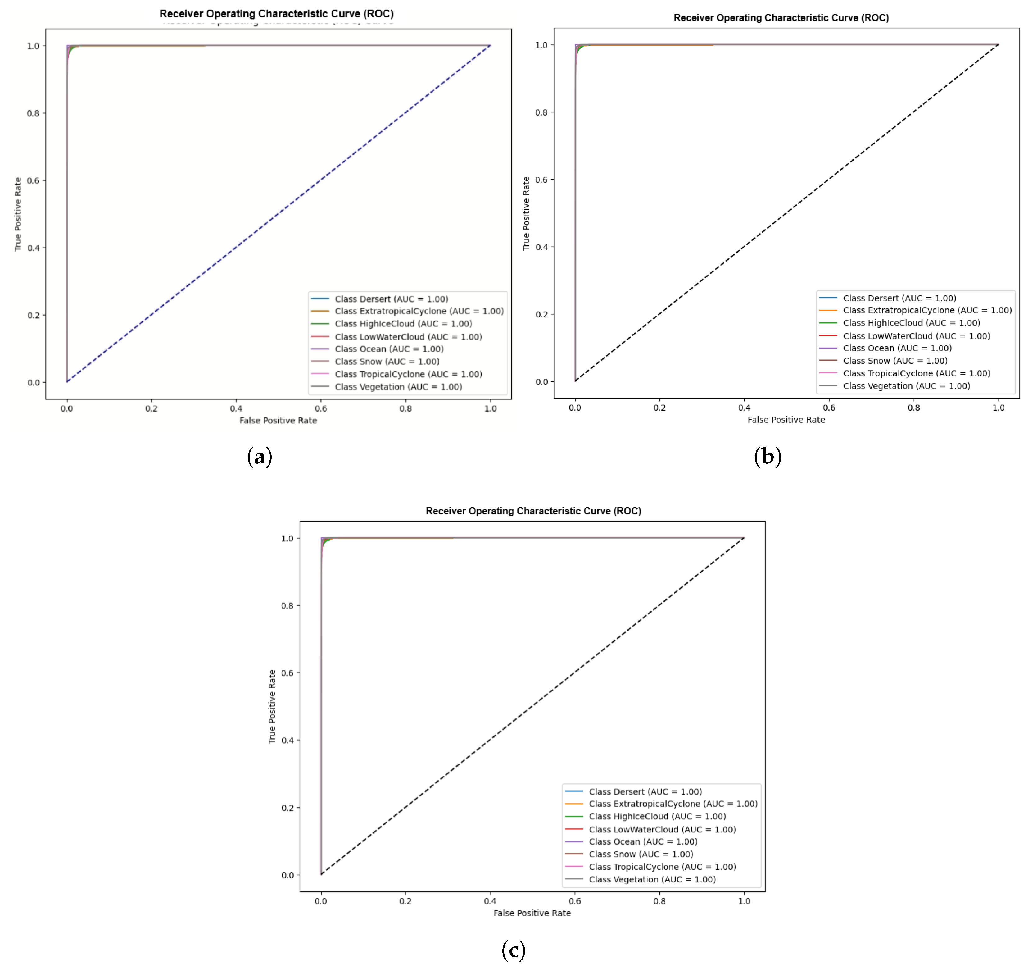 Futureinternet 17 00579 g011