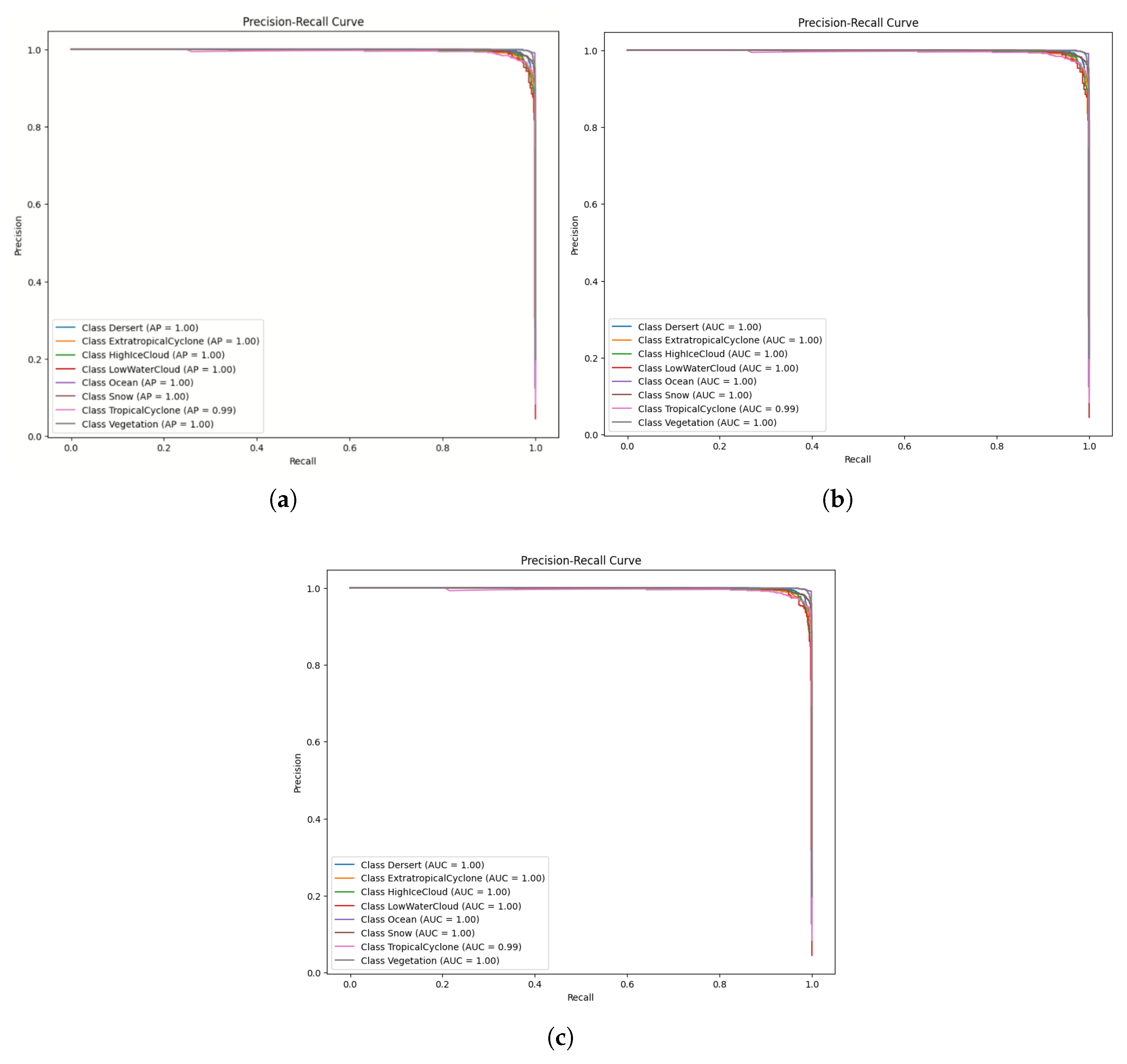 Futureinternet 17 00579 g012
