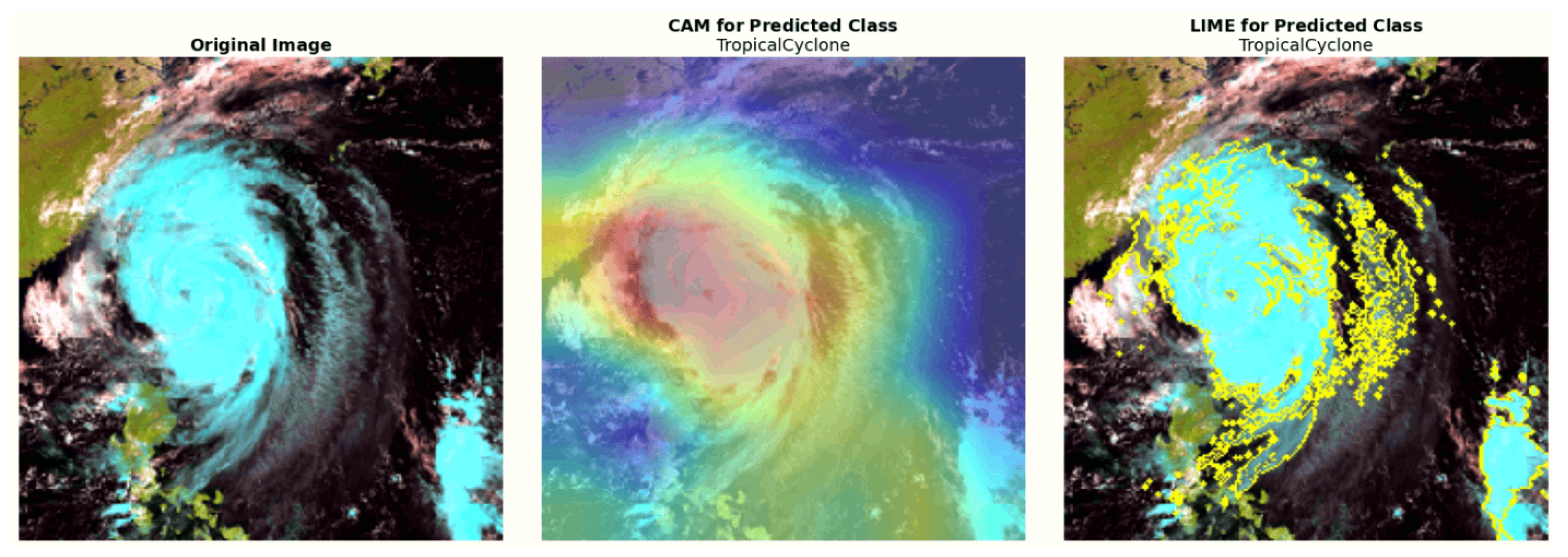 Futureinternet 17 00579 g013