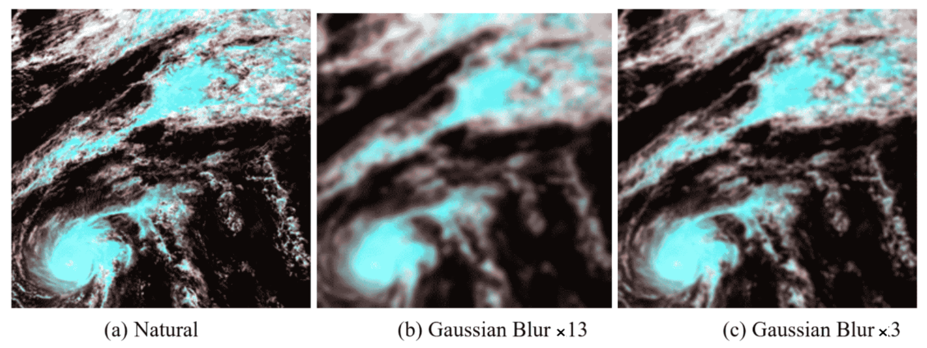 Futureinternet 17 00579 g015