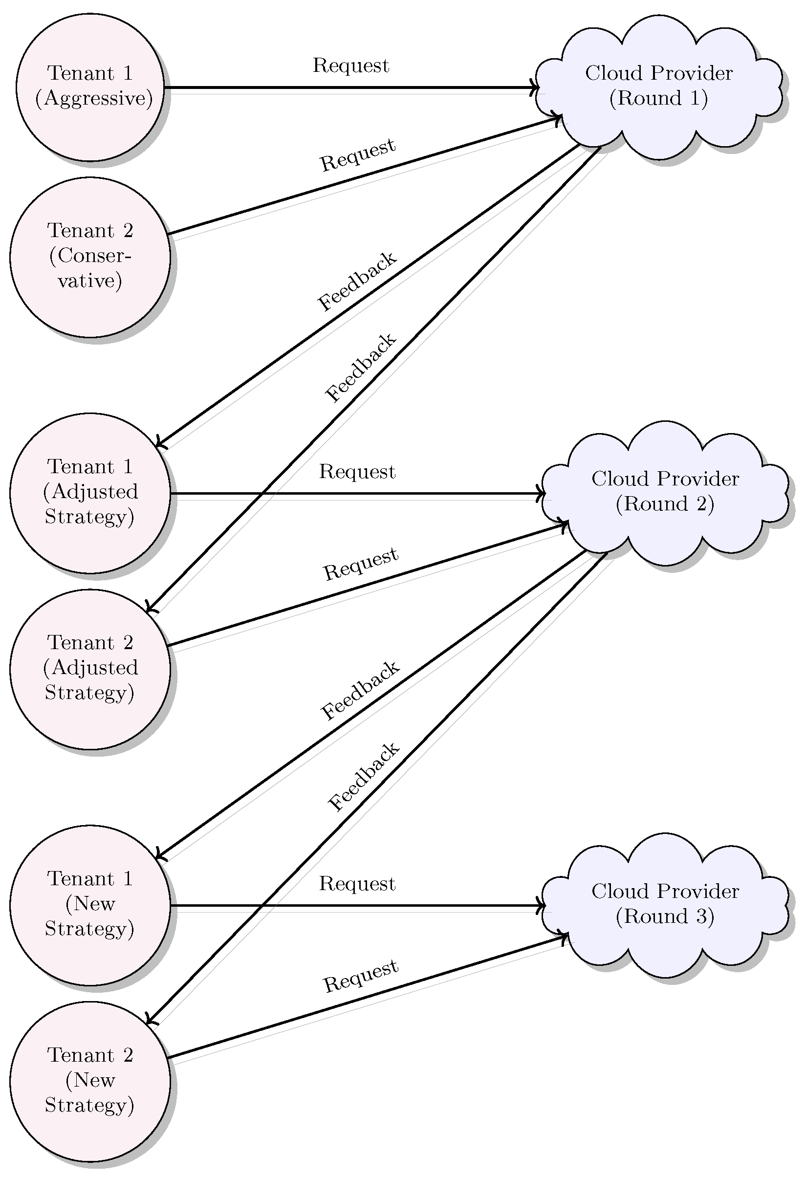 Futureinternet 17 00583 g002