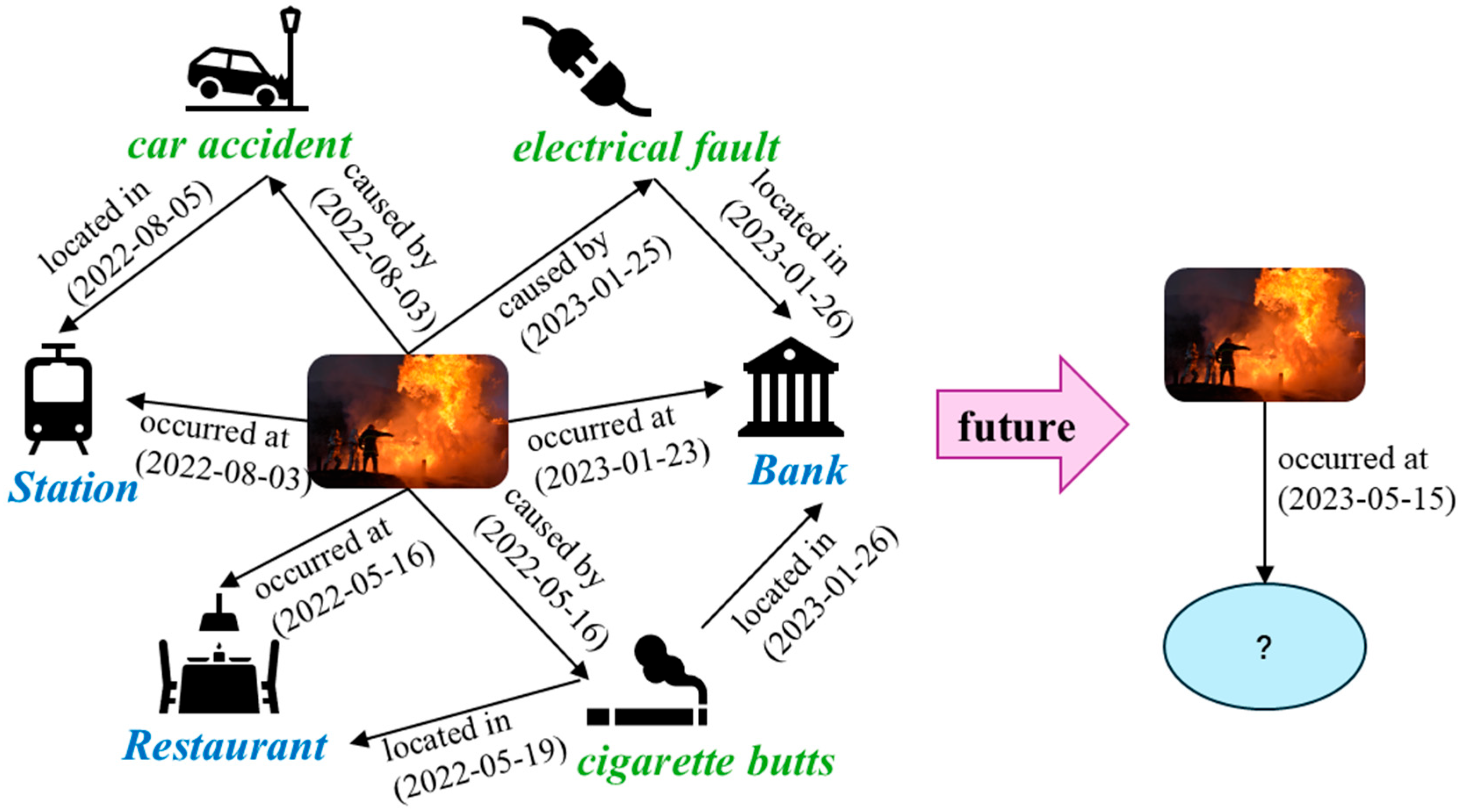 Futureinternet 18 00003 g001