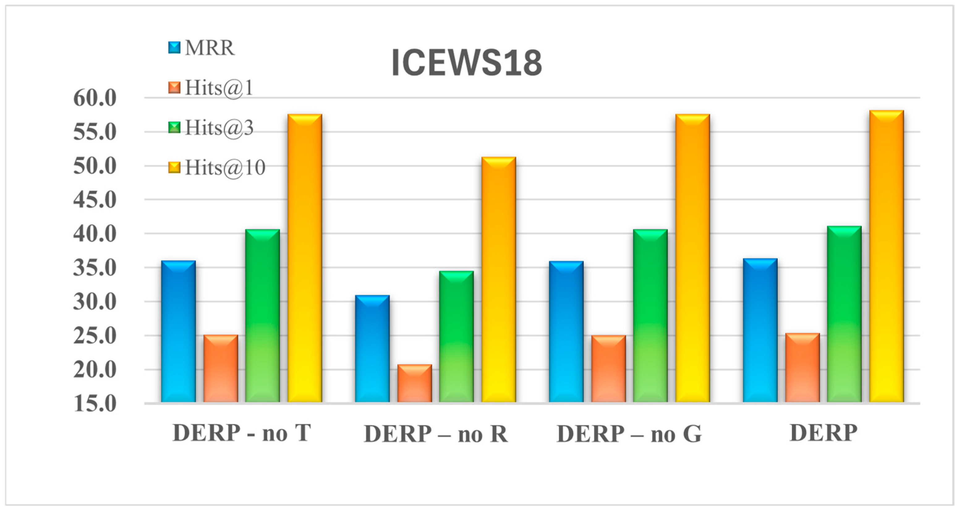 Futureinternet 18 00003 g004